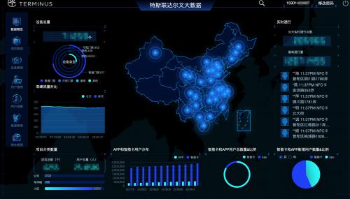 光大控股特斯联(国之所需“智能+”：光大控股孵化科技独角兽特斯联，打造新经济样板)