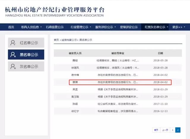 贝壳找房网站(链家、德佑、贝壳，谁的错？谁负责？)