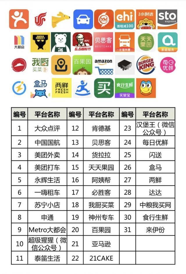 抖音买东西微信支付怎么退款(上海消保委点名抖音、微信读书等15家平台！充值后无法正常退款)