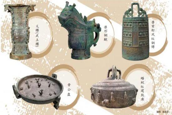 红配绿的一系列顺口溜山西侯马天气预报(“盗墓黑帮”背后有保护伞 山西扫黑扫回一座博物馆)