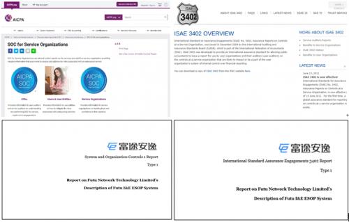 富途安逸esop登录(富途安逸同时取得SOC1和ISAE3402双认证 ESOP平台内控安全获国际权威认可)