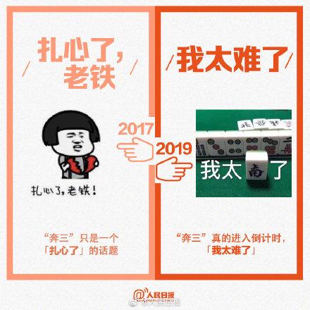 热词排行榜2017(2017十大网络流行语，你还记得几个？)