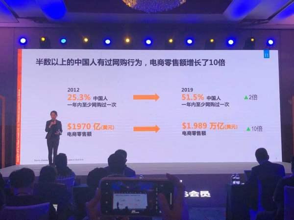 京东运费券可以赠送吗(京东Plus会员强势推出18平台联名卡，欲争夺存量市场)