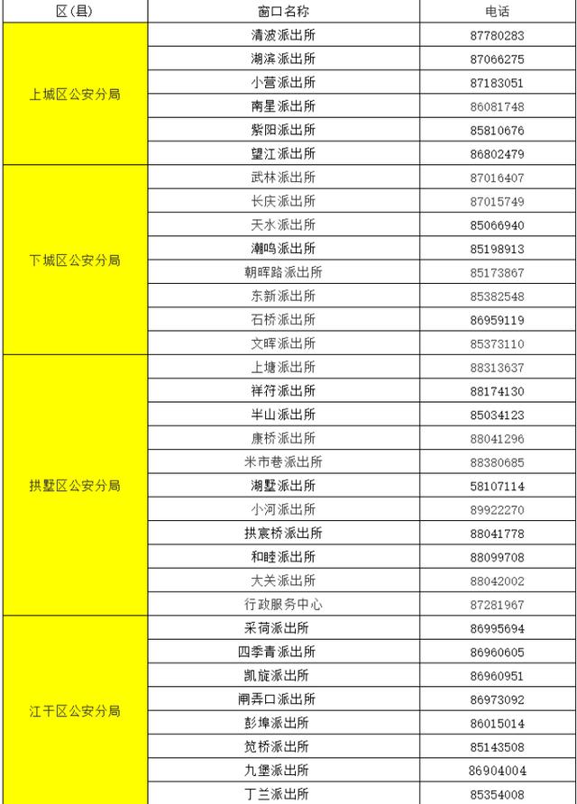 杭州派出所电话号码查询(杭州各公安派出所继续暂停窗口现场服务！如有急需，可预约办理)