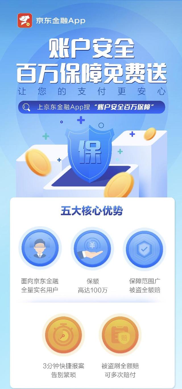 京东客服电话人工95118(京东数科多举措维护消费者合法权益)