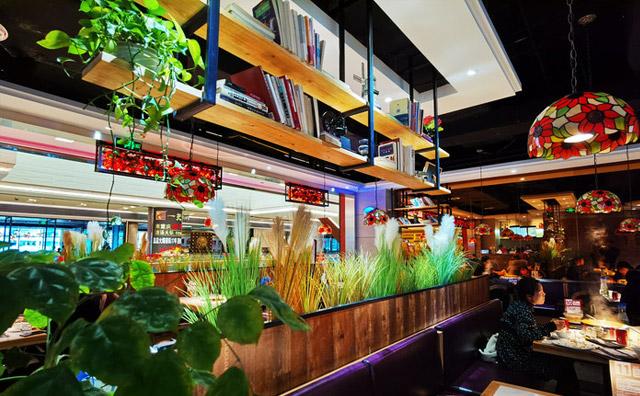 开店计划书模板范文(2020年餐饮开店方案策划书)