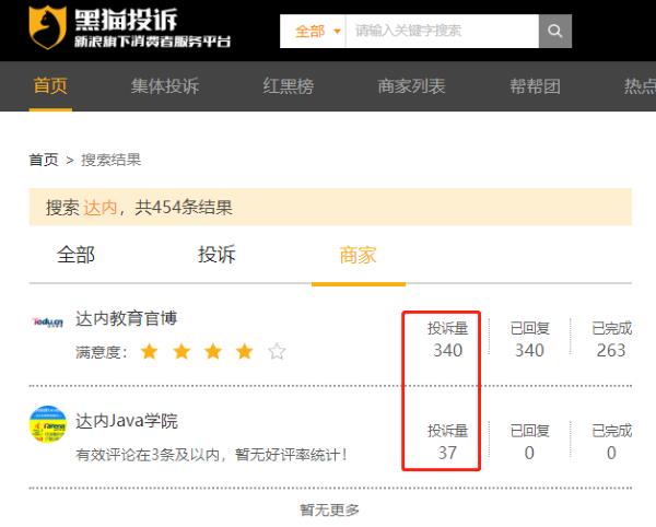 包就业的培训学校不就业学费全额退款(达内教育遭消费者投诉“退费难、虚假宣传”招生老师宣称“保就业”或违反广告法)