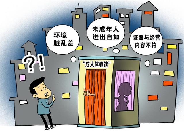 成人用品情趣店app怎么样(点评APP里的“新奇体验”，收费百元至千元不等，记者暗访“成人体验馆”)
