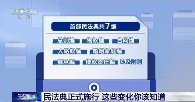 新婚姻法百科(“社会生活百科全书”民法典正式施行 这些变化你该知道)