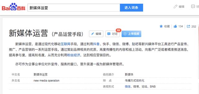 小红书敏感词检测(小红书运营人该掌握这7种能力)