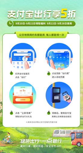 支付宝乘车码有优惠吗(杭州市民，这几天用支付宝绿色出行五折乘车)