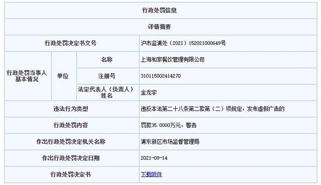莆田鞋代理犯法吗(和番丼饭奈良小鹿经营方和家餐饮违法被罚 涉价格欺诈)