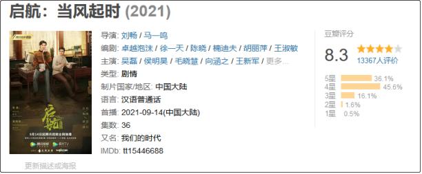 先发制人电脑版:《启航：当风起时》收官，这么讲究的片竟然糊成这样