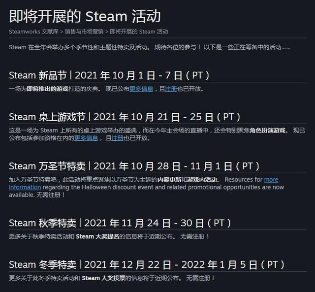 steam什么时候打折2022(年内两大促 Steam秋促和冬促时间敲定)