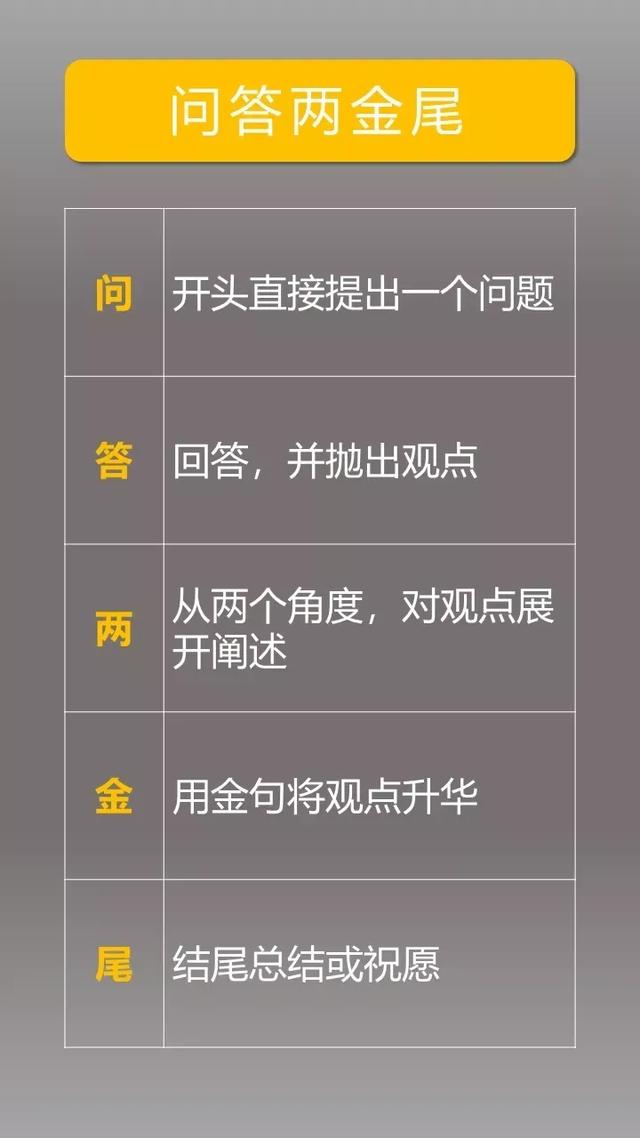 今日头条视频制作脚本(看过上百个爆款短视频内容，我提炼出这个脚本框架)
