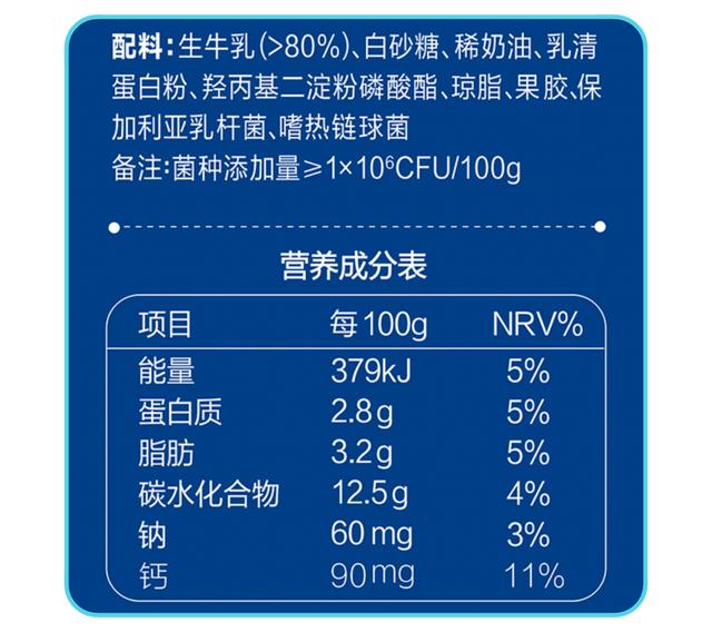 脱脂酸奶有哪些牌子(扒了 115 款酸奶，大多数都不适合宝宝，推荐这 6 款)