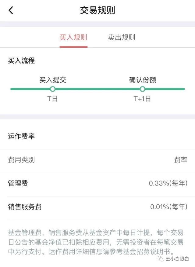货币基金怎么买卖(从货币基金开始(4)货币基金的交易规则（买入、卖出规则）)