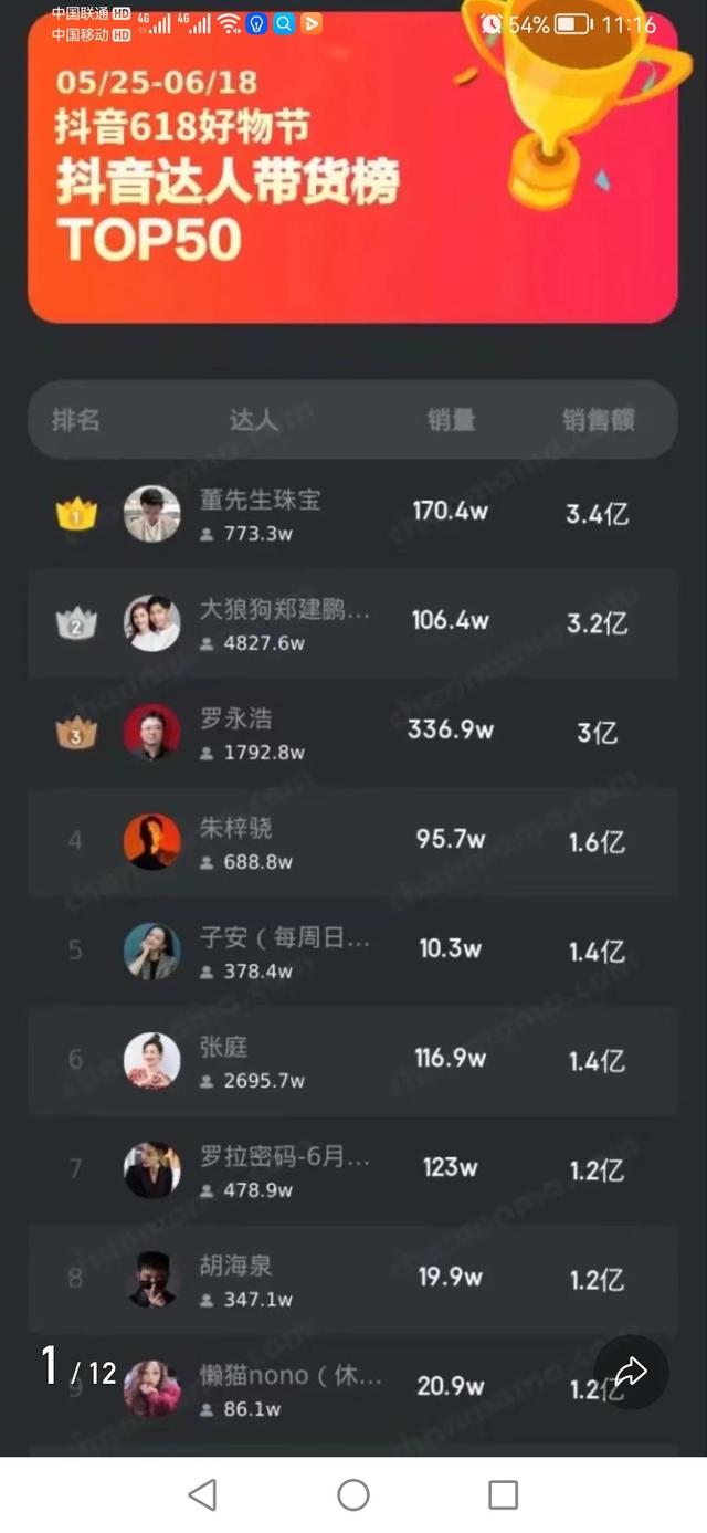 京东商城客服电话人工服务工作时间(京东到底怎么了？)