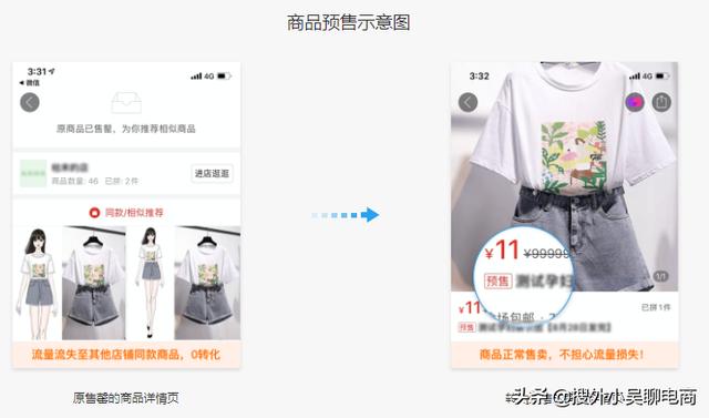 预售是什么意思拼多多(拼多多店铺售罄转预售设置)