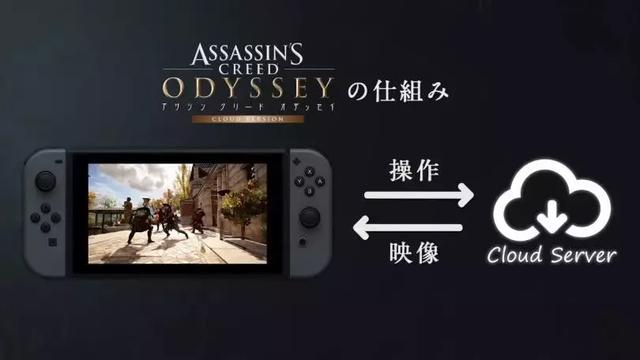 集游社v1.1.6(云游戏尚未成熟，争夺战却已打响)