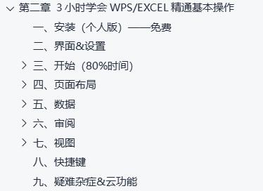 学办公软件好的免费教程(看完这篇，3个小时精通EXCEL/WPS,超越你的80%同事)