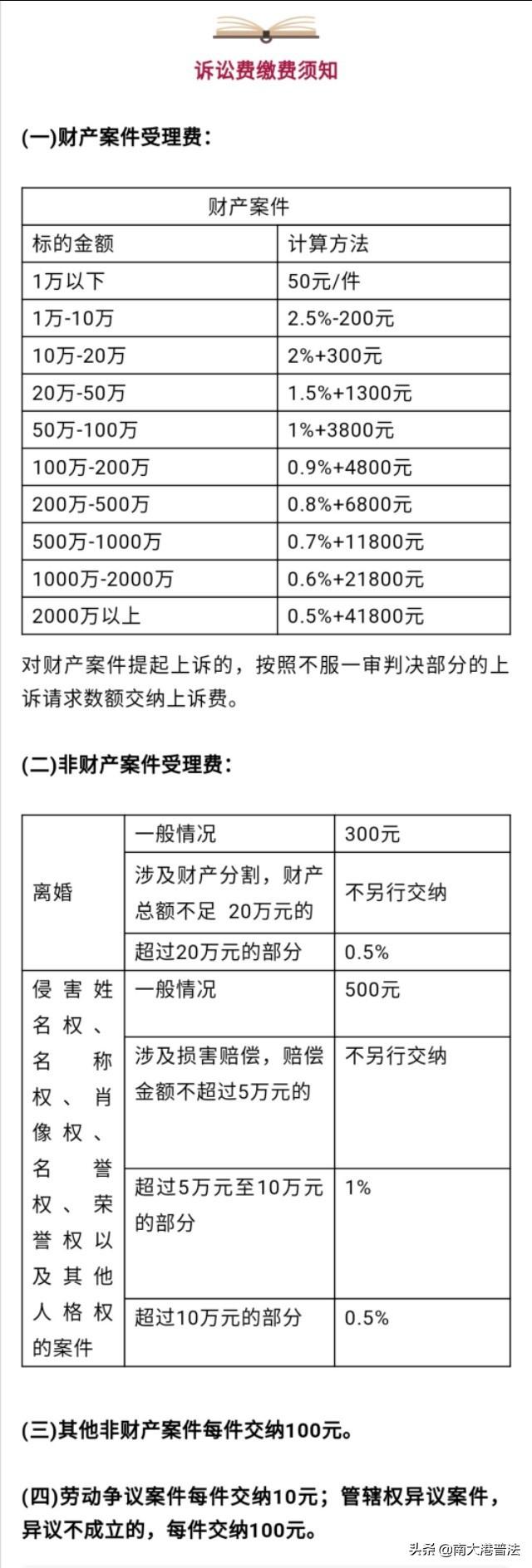 诉讼费的计算公式举例(法院诉讼费缴费标准及计算公式一览)