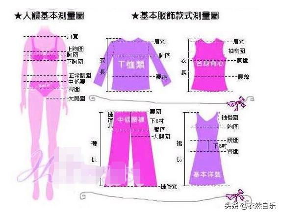 裤子尺码33是多大腰围(衣服尺码对照表！太全了！很实用)