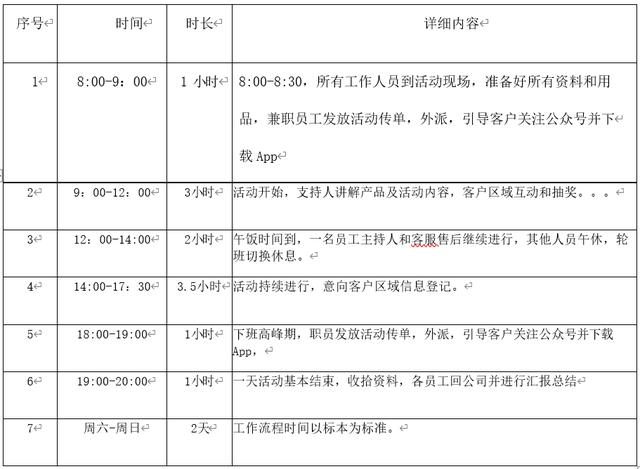 地推推广方案范本(「活动策划」10份完整地推活动策划方案，拿来就能直接用)