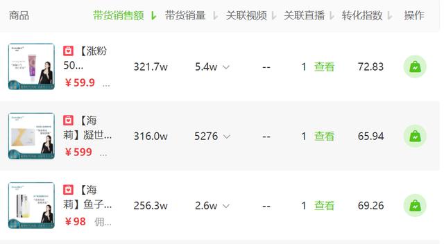 内衣品牌排行榜前十名有哪些(抖音电商日榜：服饰内衣品牌霸榜)