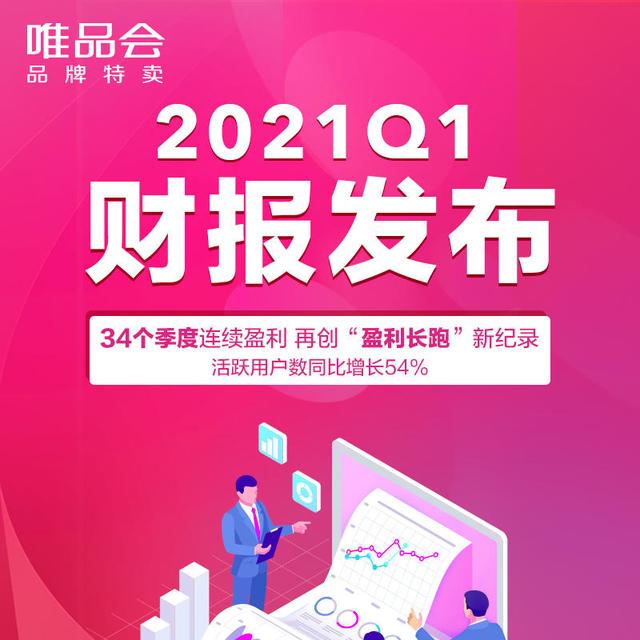 唯品会特卖 品牌 女装(唯品会Q1活跃用户同比增长54%，好货好价加持特卖模式成效显著)