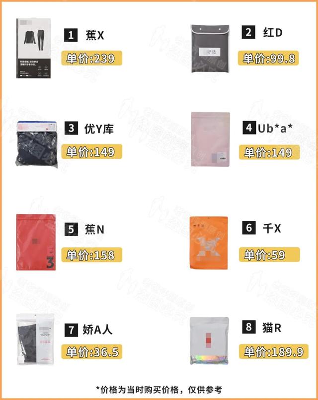内衣什么牌子比较好(保暖内衣选得好，才是真暖和，8款评测结果出炉)