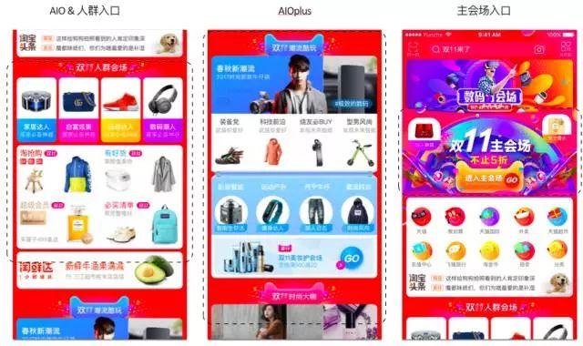 淘宝首页设计分析(一天造出10亿个淘宝首页，阿里工程师如何实现？)