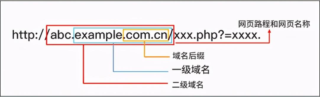 taobao.com淘宝首页(浙商银行教你识别“钓鱼网站”)