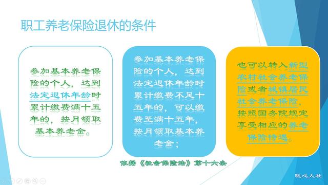 职工养老保险交多少年?(养老保险缴费15年就可以退休，为什么还有很多人缴费至三四十年？)