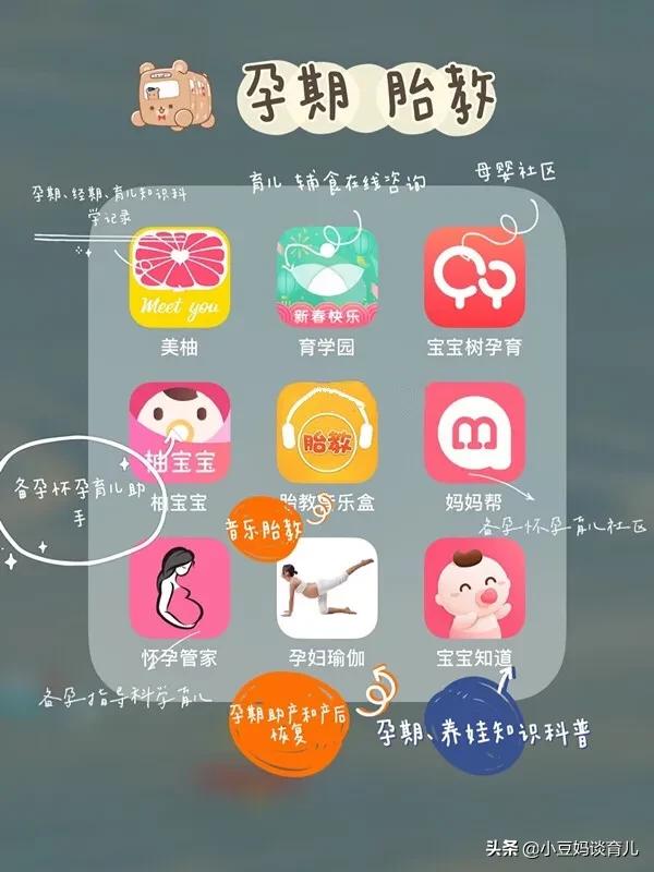 母婴店进货渠道app(妈妈私藏的70款母婴app，堪比百科全书了)