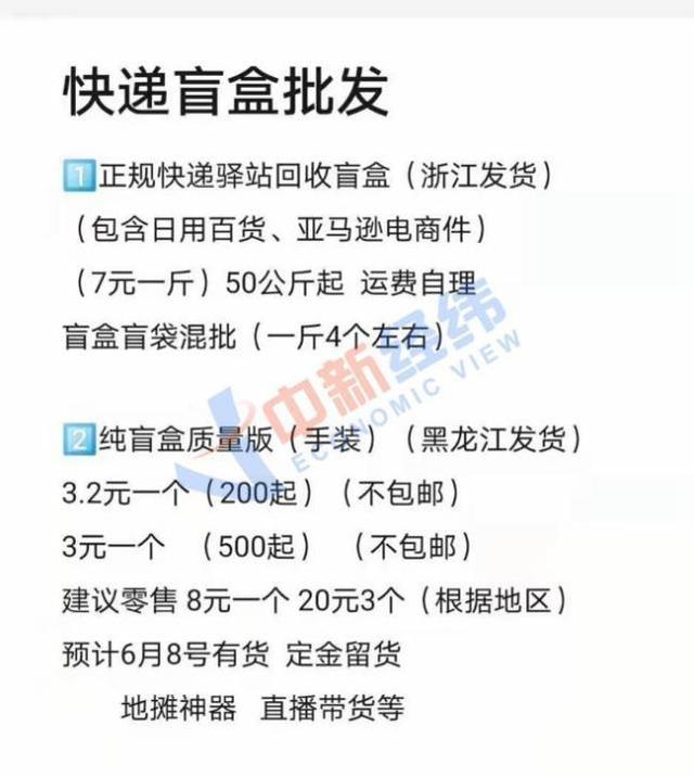 怎么做盲盒和盲袋(垃圾摇身一变成盲盒，这门生意利润率高达500%)