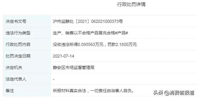 ck(CK以次充好被处罚，此前曾多次因类似事由被处罚)