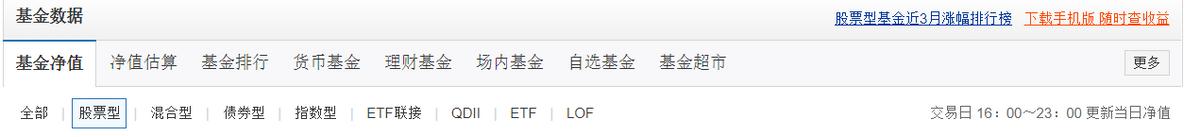 基金入门知识(小白学基金必看——基础篇)
