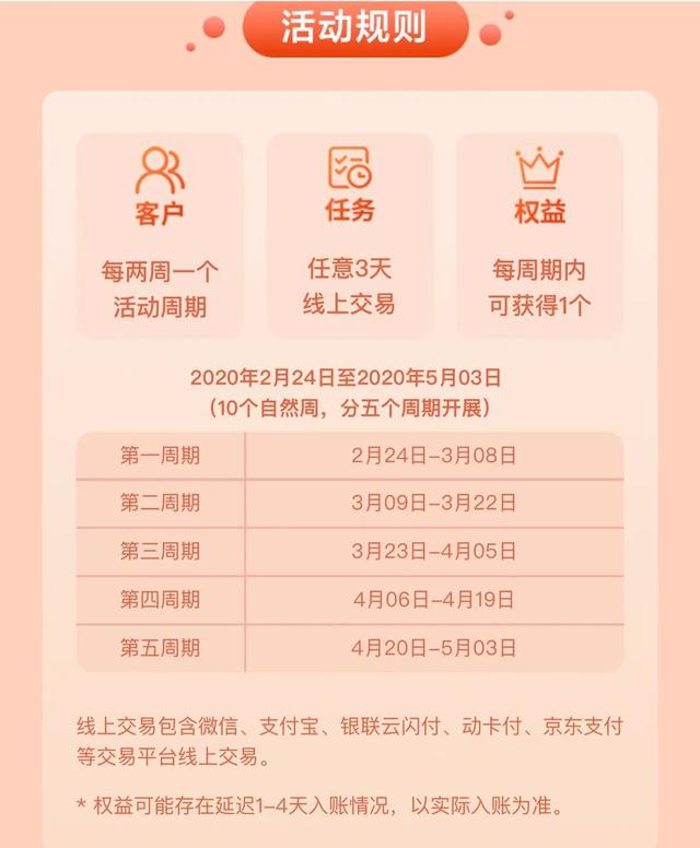 100元天猫购物券怎么用(免费的100元天猫券，你要不要？)
