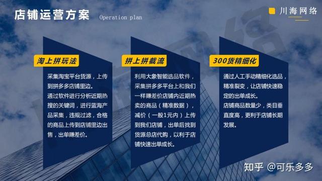 拼多多联盟叫什么名字(拼多多无货源店群招商，拼上拼截流玩法，淘上拼精细化运营)