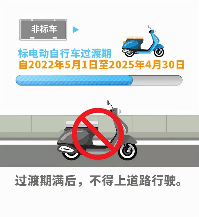 电动车非标是什么意思(非标电动自行车三年过渡期怎么算？| 小编帮你问)