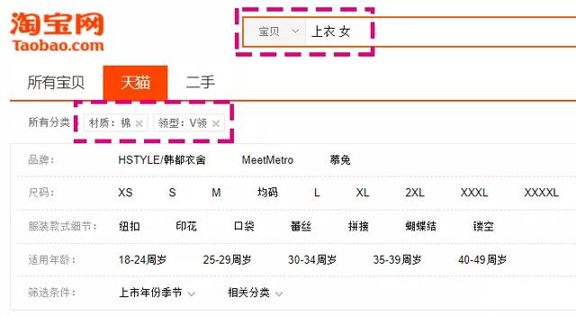 淘宝关键词搜索(买衣技巧「15」淘宝上的关键词搜索，真的有bug吗？那搜什么？)