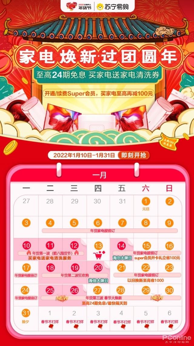 苏宁电器元旦促销(苏宁易购年货节:着力打造家电“新消费”盛宴,焕新至高补贴1000元)