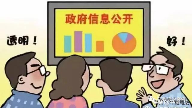 聘请律师费用(最高法案例：行政机关聘请律师的费用，非行政机关在履职过程中)