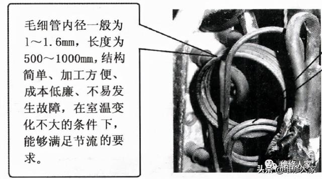 节流是什么意思(空调节流器的原理与应用)