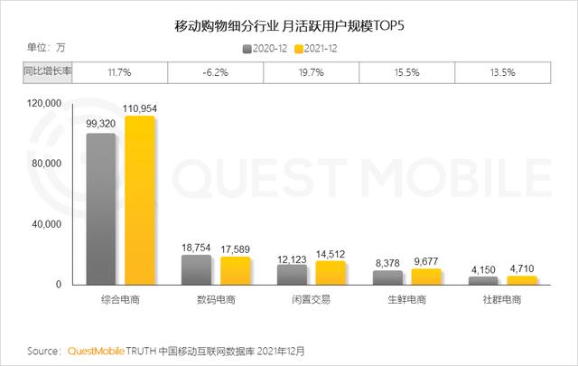 游戏账号交易平台app哪个好(QM年度报告：闲置交易升温，转转、找靓机等平台受用户青睐)