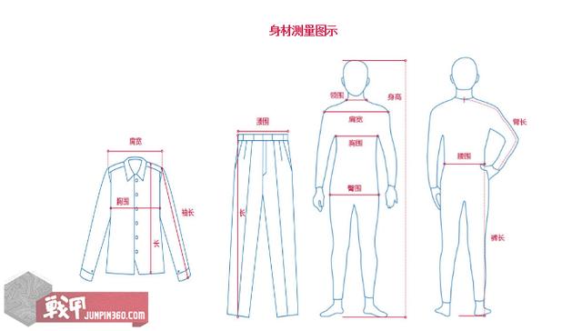 男装尺码大全 身高体重(户外服装怎么选？了解这几样避免踩坑)