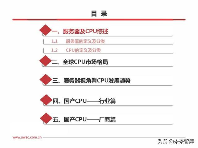 处理大数据的软件对CPU(国产服务器CPU行业104页深度研究报告)