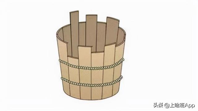 干啥赚钱呢(不知道自己做什么工作好？教你快速找到适合自己的工作)