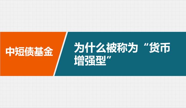 基金万份收益是什么意思(还在投资货币基金吗？那你肯定不知道中短债基金，债基中的战斗机)